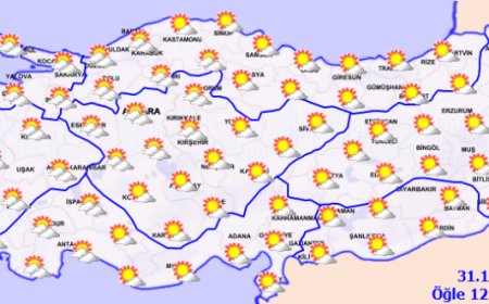 Yurtta bugün hava durumu nasıl olacak?