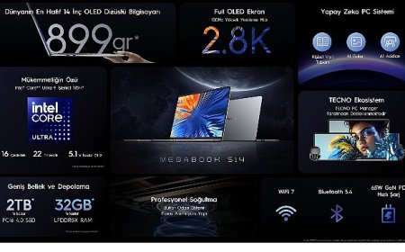 TECNO’dan Rekor Kıran İnovasyon: Megabook S14 Sadece 899 Gram Ağırlığında!
