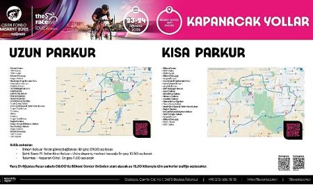 Gran Fondo Başkent Bisiklet Yarışı -24 Ağustos Pazar Günü Kapanacak Yollar Bilgisi