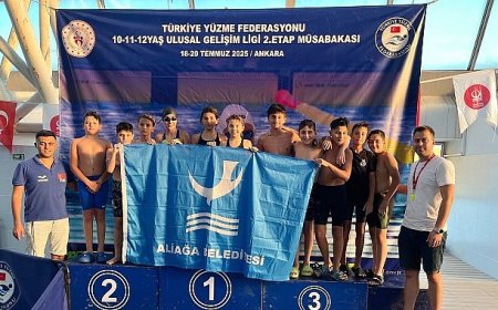 Aliağalı Yüzücüler Ankara’da Göz Doldurdu