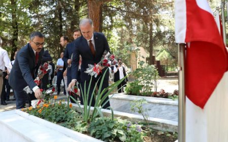 Bursa İnegöl’de 15 Temmuz şehitleri dualarla anıldı