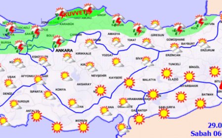 Yurtta kuvvetli yağış ve rüzgar alarmı!