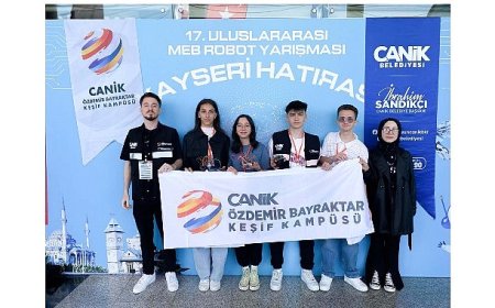 Canikli Mucitlerin Hedefi Birincilik