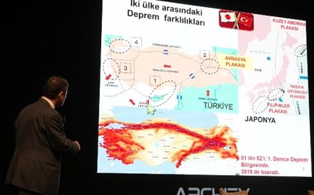 İstinye Üniversitesi’nde deprem gerçeği ve mimarinin geleceği konuşuldu