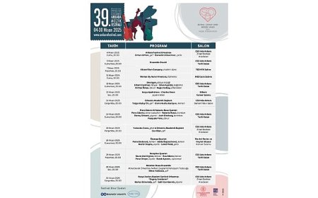 Flamenko Rüzgârı Ankara’dan Esecek