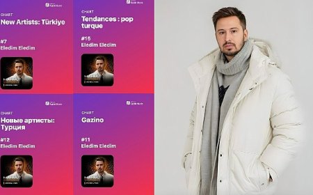 Mahmut Görgen ve Fatih Doğukan Yılmaz’ın ‘Eledim Eledim’ Şarkısı Apple Music Listelerine Fırtına Gibi Girdi