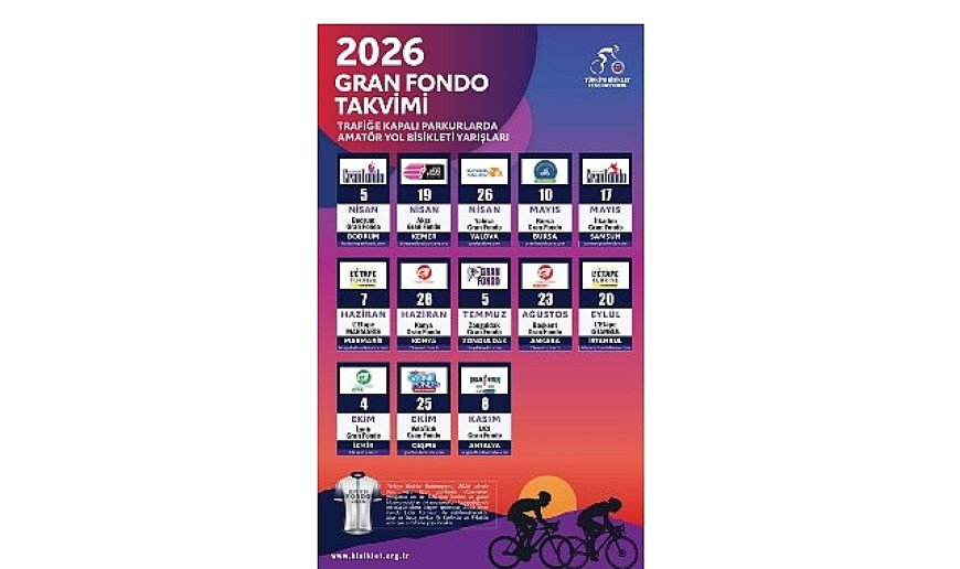 Türkiye Bisiklet Federasyonu, 2026 Yılı Gran Fondo Yarışlarının Takvimini Açıkladı