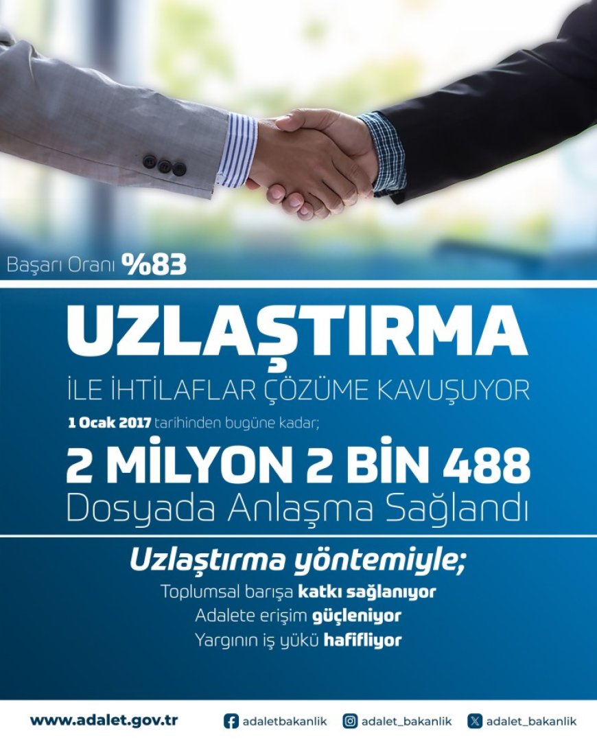 2 milyon dosya uzlaştı! Uzlaştırmada başarı yüzde 83