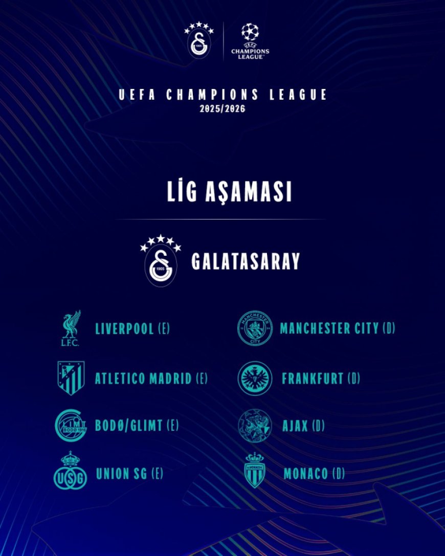 Galatasaray’ın Şampiyonlar Ligi rakipleri belli oldu