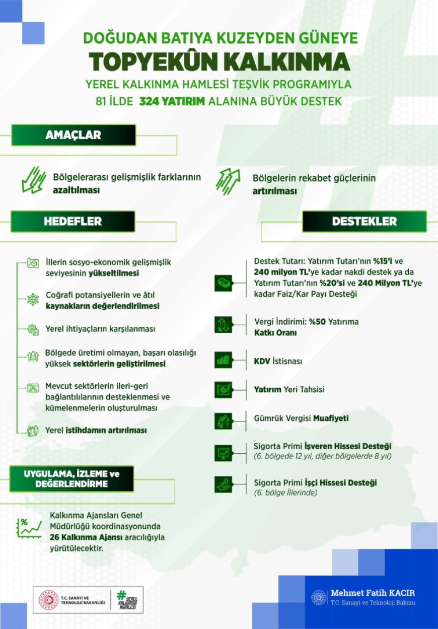 Topyekûn yerel kalkınma hamlesi