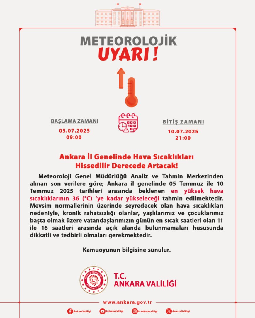 Bir sıcaklık uyarısı da Ankara’dan…