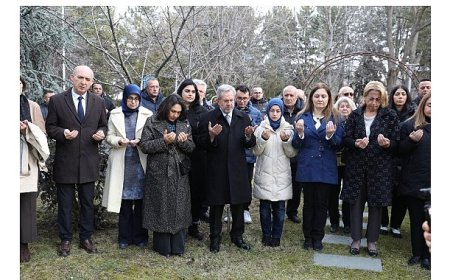 Ankara Üniversitesi, 6 Şubat Depremlerinde Hayatını Kaybeden Öğrencilerini Dualarla Andı
