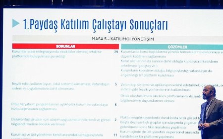 Antalya Ulaşım Ana Planı’nın 2. Teknik Çalıştay’ı gerçekleştirildi