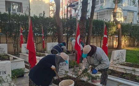 Manisa Büyükşehir Belediyesi Şehitlikleri 18 Mart’a Hazırladı