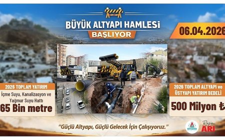 Nevşehir Belediyesi’nden Altyapı ve Üstyapıya 500 Milyonluk Dev Yatırım