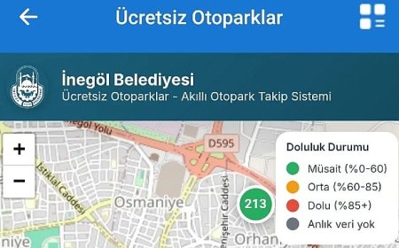 İnegöl’de Ücretsiz Otoparkların Anlık Doluluk Oranı Artık Cebinizde