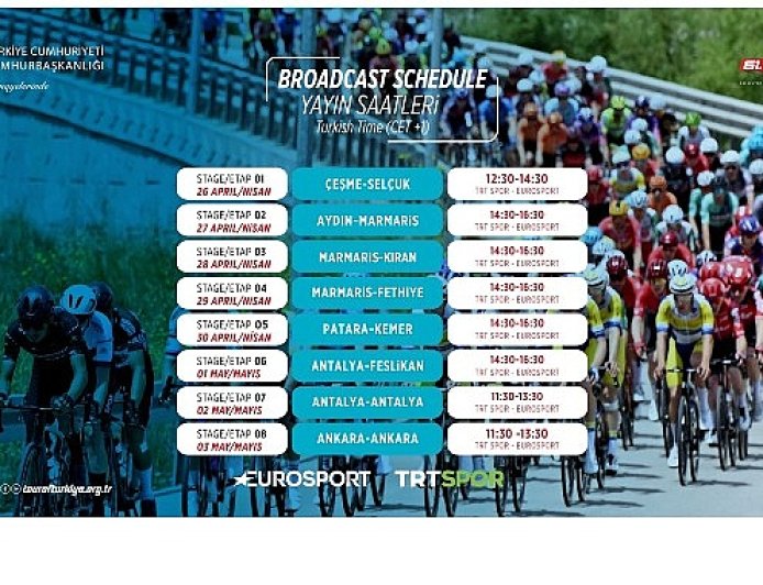 Çeşme’den Ankara’ya bisiklet tutkunları için kaçırılmayacak 8 gün!