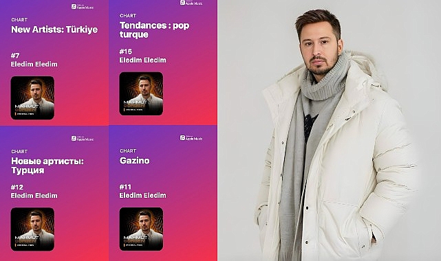 mahmut-gorgen-ve-fatih-dogukan-yilmazin-eledim-eledim-sarkisi-apple-music-listelerine-firtina-gibi-girdi.jpg
