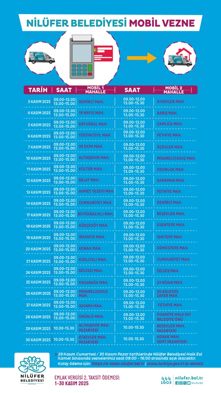 emlak-vergisi-2-donem-2-1761899953-992-x750