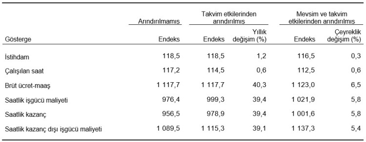 basliksiz-1763726363-331-x750